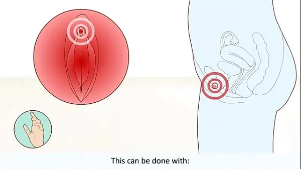 Heiße Female Orgasm How It Works What Happens In The Bodywarme Filme